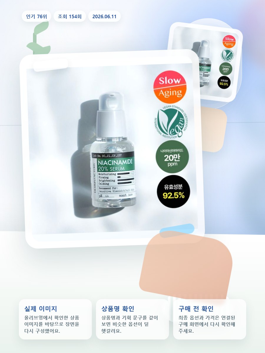 더마팩토리 나이아신아마이드 20% 세럼 30ml 올리브영 재고 확인 대표 이미지